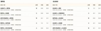 半全场分析:吉达联合强势来袭,费萨里或用慢节奏守住平局