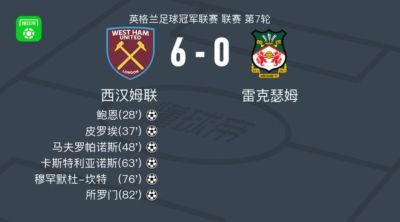 西汉姆联6-0狂胜雷克瑟姆，穆罕默杜-坎特、所罗门建功
