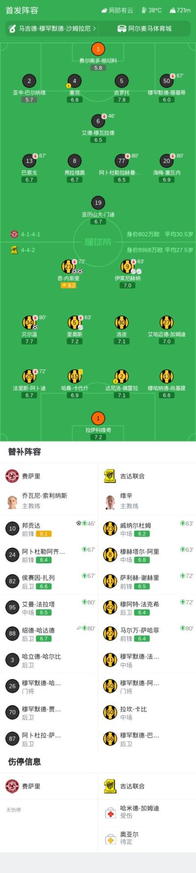 吉达联合3-1费萨里，恩-内斯里梅开二度，贝尔温建功