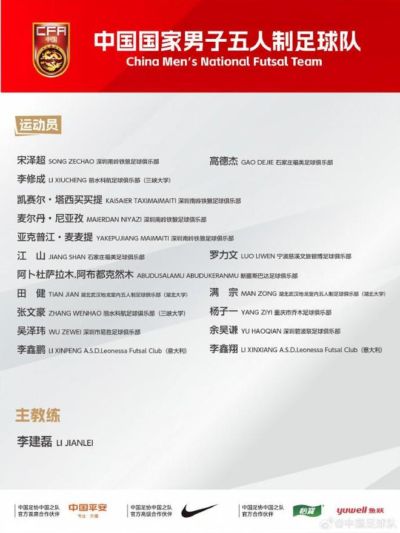 五人制国足集训名单：有2名留洋意大利的球员；1人来自懂球哥
