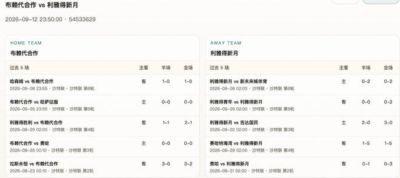 半全场分析：布赖代合作 vs 利雅得新月，看好客队不败