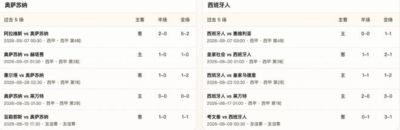半全场分析：奥萨苏纳 vs 西班牙人，看好奥萨苏纳拿下比赛