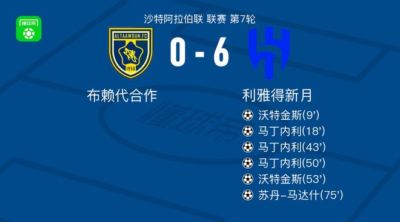 利雅得新月6-0血洗布赖代合作，马丁内利帽子戏法，沃特金斯双响