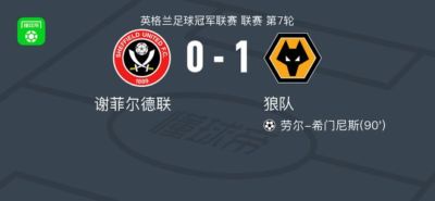 狼队1-0谢菲尔德联，劳尔-希门尼斯绝杀