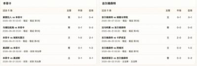 相关图片