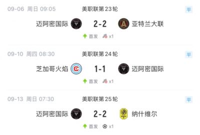 郁闷😞梅西赛后低头踱步+搓脸摸头 近3场1球2助造4球仍遭三连平
