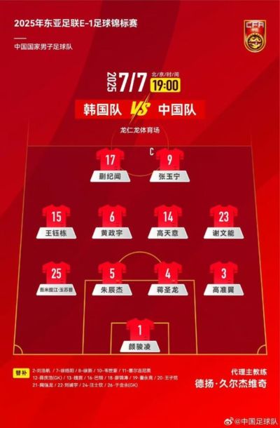 东亚杯首战国足0比3不敌韩国 对阵韩国六连败且一球未进