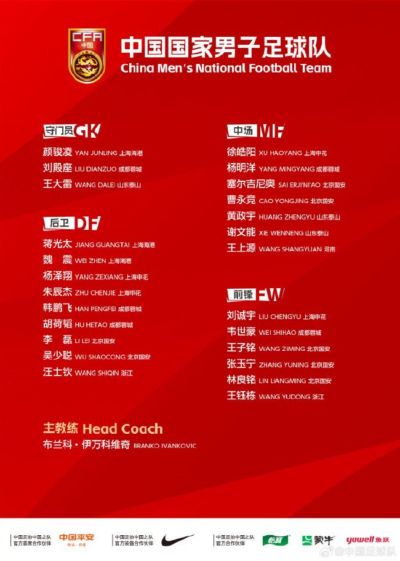 国足出征印尼名单：刘若钒落选 王钰栋韦世豪在列