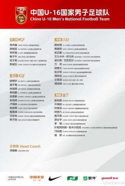 09国少全新亮相备战四国赛 考察球员更是考核主帅
