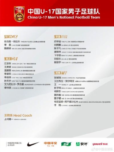 U22国足新一期集训名单 蒯纪闻等8名U20球员入选