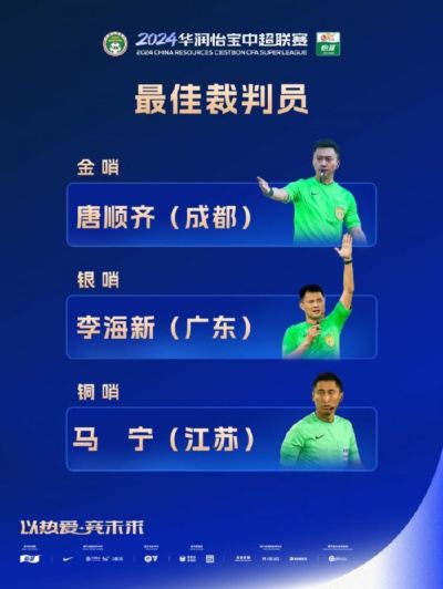 2024赛季最佳主裁判：唐顺齐荣膺金哨 马宁铜哨