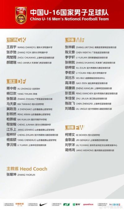 马德兴:U16国少本期集训主要是考察人选,10月参加海湾杯