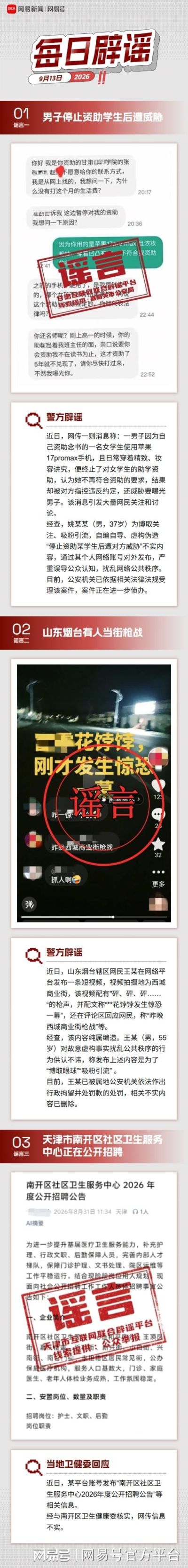 网易号平台每日辟谣公告（九月十三日）