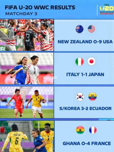 U20女足世界杯观赛日记，写在今晚中国U20vs西班牙U20之前