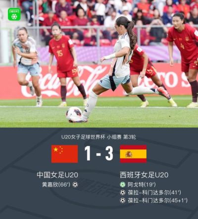 中国U20女足1-3西班牙小组第三出线，黄嘉欣破门+送点