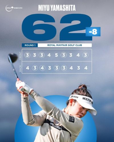 加拿大女子赛山下美梦有领先 殷若宁T4刘依一T8