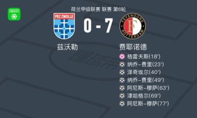 费耶诺德7-0血洗兹沃勒，阿尼斯-穆萨两球，纳乔-费里双响