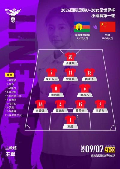 下半场发力 中国U20女足拿下世界杯“开门红”