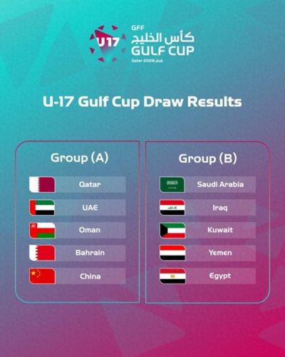 中国U17海湾杯出线分析：东道主卡塔尔+两大硬骨头不容小觑