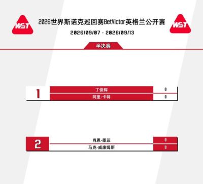 英格兰公开赛争夺决赛资格！丁俊晖对阵卡特心理占优，威廉姆斯欲破墨菲防线