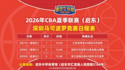 CBA夏联（启东）即将开打！深圳将与江苏、青岛、广厦进行较量