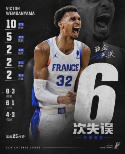 太恐怖了!文班长高了,变壮了,3年持续进化,杜兰特变字母哥!
