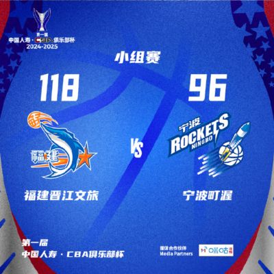 俱乐部杯-邹阳21+9福建大胜宁波 高登25分