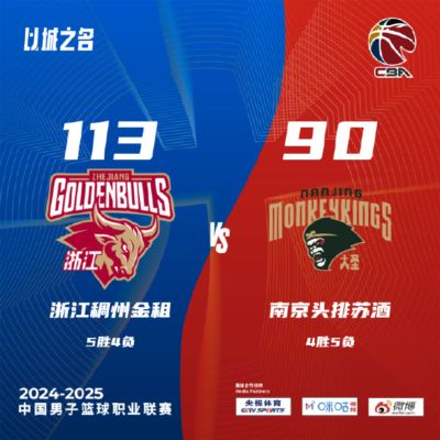 郭昊文20分同曦不敌浙江 余嘉豪16分琼斯29分