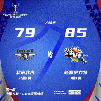 劳森15+12齐麟15分新疆力克首钢 张才仁24分