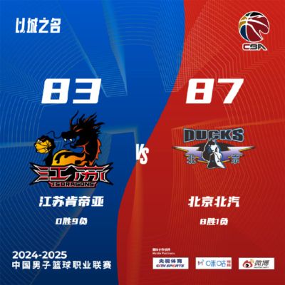 范子铭12分首钢送江苏9连败 陈盈骏8分8篮板