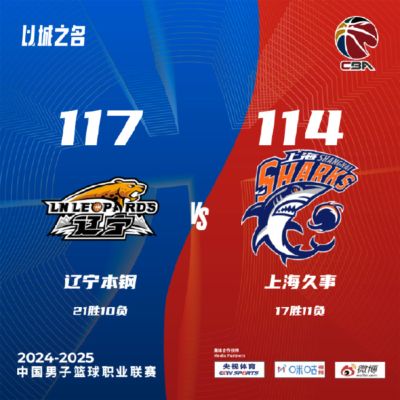 相关图片