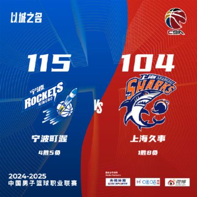 王俊杰18+7+6宁波送上海四连败 洛夫顿18+10