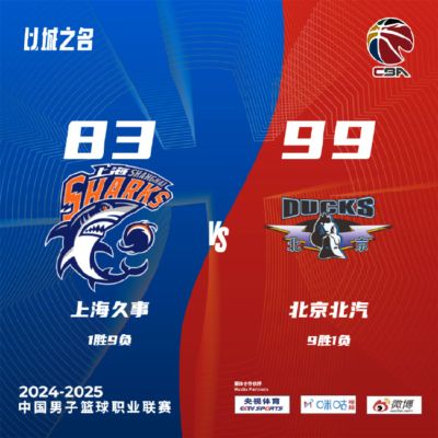 李添荣30分上海不敌首钢遭5连败 曾凡博10分