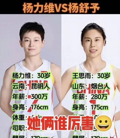 杨力维VS王思雨，中国女篮后场双核对决，谁才是真硬核？同岁、同身高、同臂展，连年薪都只差20万！可一到国家队，争论根本停不下来