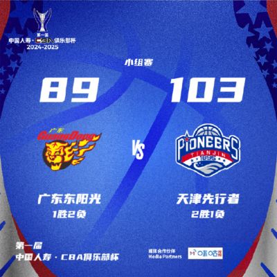 詹姆斯32+15天津胜广东 贺希宁17分深圳负上海