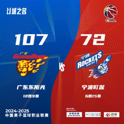 徐杰13+11广东大胜宁波 孙铭徽15分广厦胜同曦