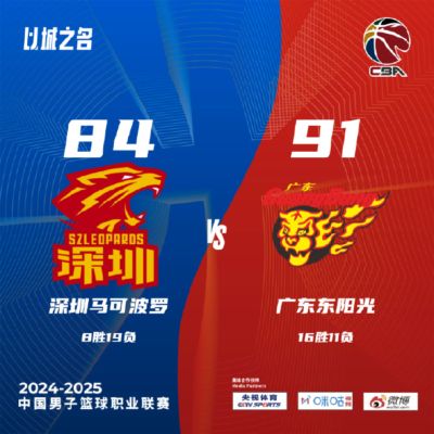 周鹏19分深圳不敌广东 洛夫顿43+18上海胜天津