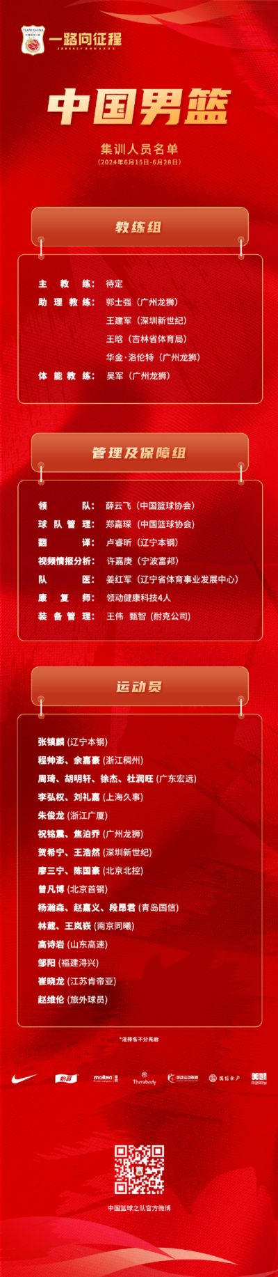 男篮26人集训名单:广东4人 张镇麟曾凡博入选
