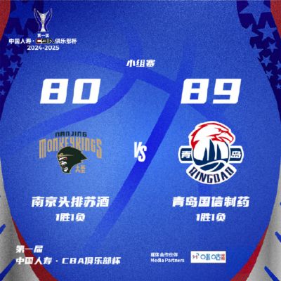 俱乐部杯-米奇26+17青岛胜同曦 林崴19分