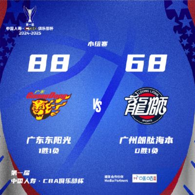 俱乐部杯-阿姆斯23分广东胜广州 王少杰10+8