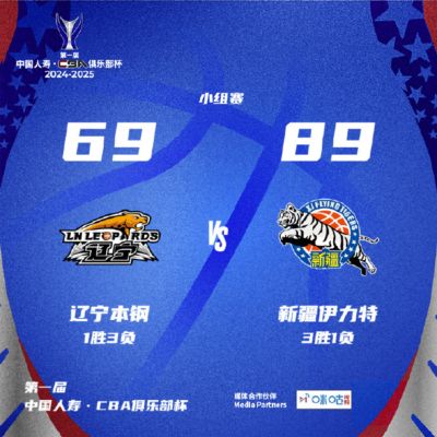 鄢手骐24分辽宁负新疆 格洛弗50分四川负浙江