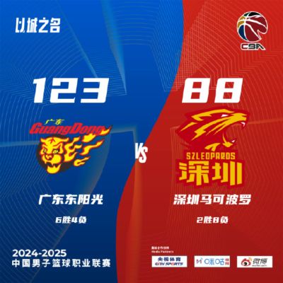 莫兰德15+14徐杰14分 广东6人上双大胜深圳