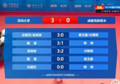 乒超联赛第一阶段首日 林高远2连败王曼昱因病退赛