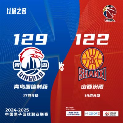 杨瀚森17+18青岛击败山西 周鹏29分深圳胜福建