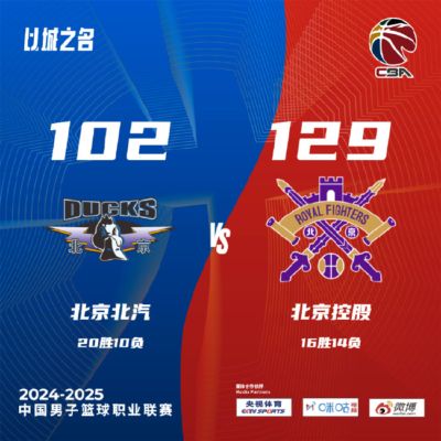 陈国豪25+9北控大胜首钢 张宁23分山西胜天津