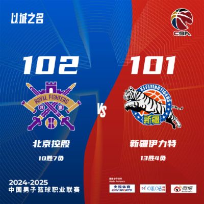 萨林杰24+19北控逆转险胜新疆 朱松玮19分