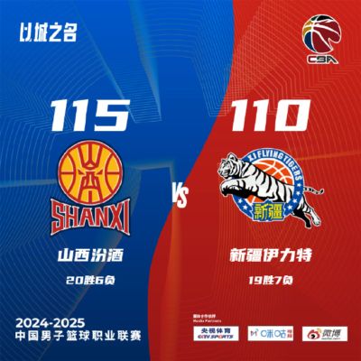 张宁19分山西逆转新疆 刘泽一17分浙江负江苏
