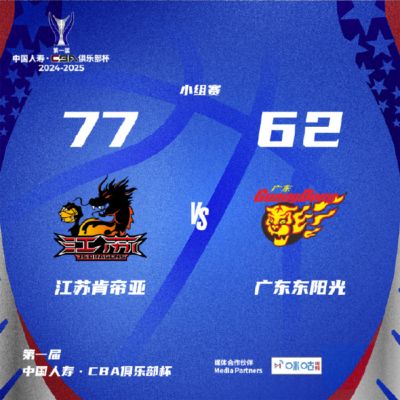 俱乐部杯-黄明依17分广东负江苏 四川胜吉林