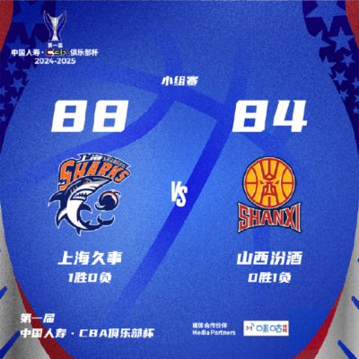 俱乐部杯-李添荣20分上海胜山西 洛夫顿24+12