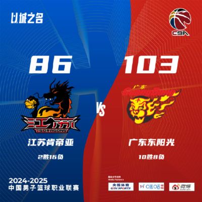 徐杰16+9广东轻取江苏 广州双加时不敌上海